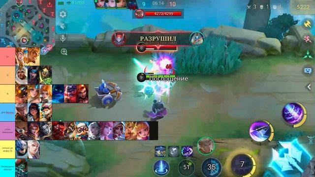 Полный разбор Тир Лист / Мета Января 2025 в MLBB смотреть онлайн