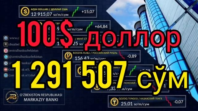 😱АНА ХАЛОС РУБЛ КУРСИ // Ўзбекистонда доллар ва рубл к