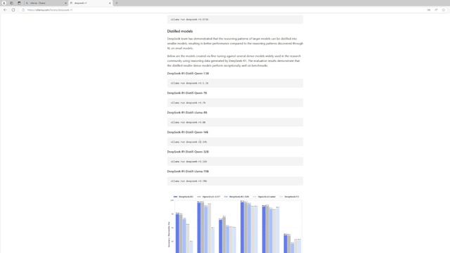 Как запустить локальную ИИ модель на своём ПК пошагов? смотреть онлайн