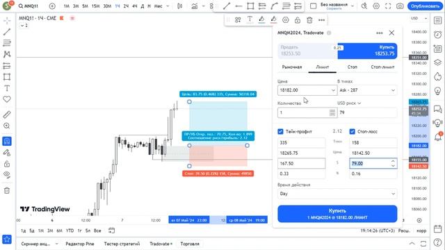 TradingView Ruler. Как работает линейка.