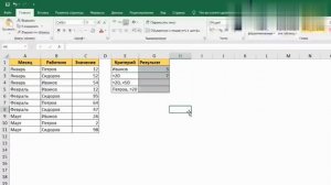 Урок 3. Функции СЧЁТЕСЛИ и СЧЁТЕСЛИМН. Продвинутый пользователь Excel
