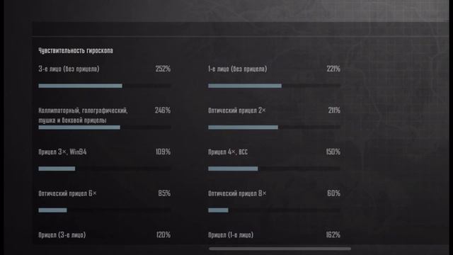 Чувствительность Skillzes 2025 Pubg Mobile | Чувствительность Ск? смотреть онлайн