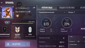 Для Тех. Поддержки Standoff 2