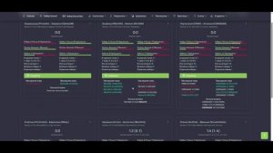 Стратегия ставок на кибер футбол. 15.05.2025. CyberFIFA.ru