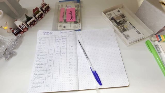 Распределение денежных средств по конвертам. Декабрь