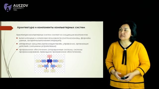 Егенова А.М. - 2.Введение в компьютерные системы. Архите