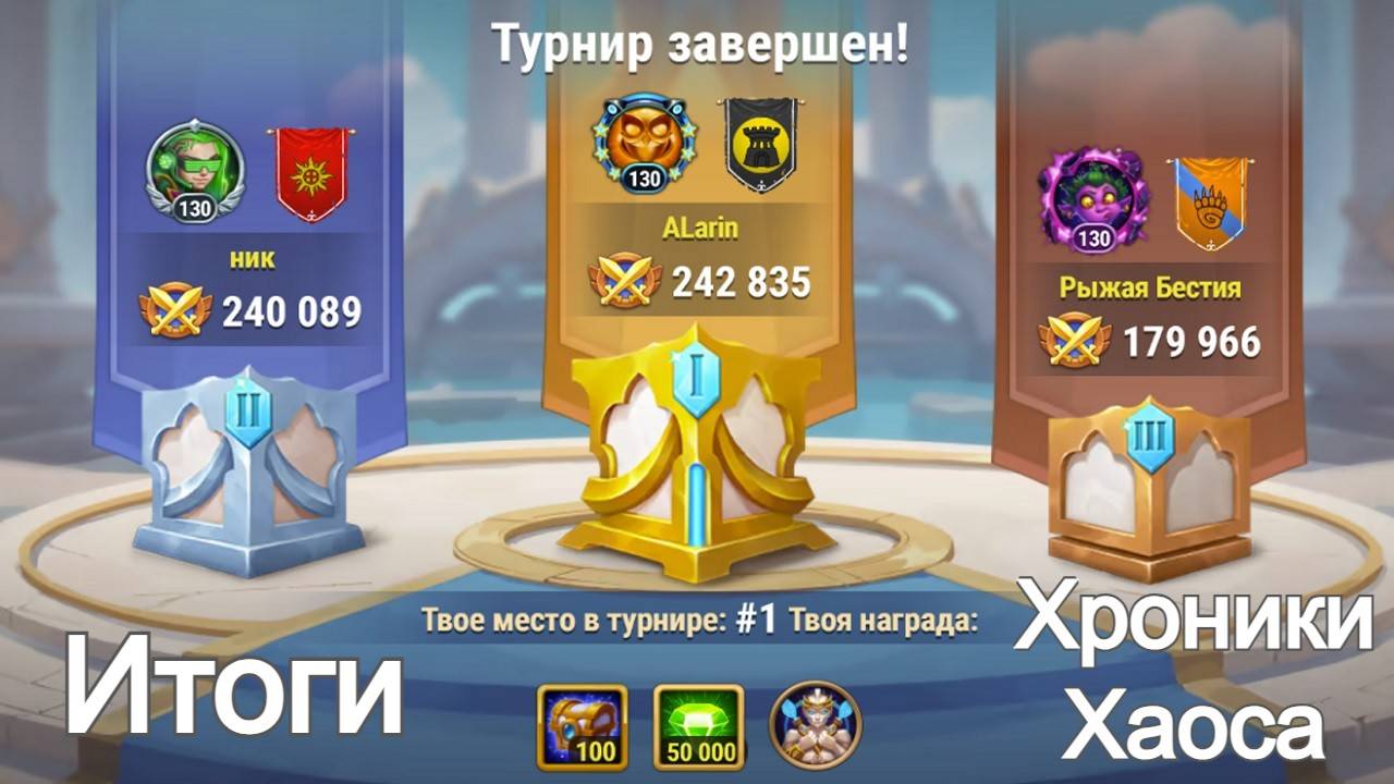 Хроники Хаоса Турнир Мощи героев Итоги смотреть онлайн