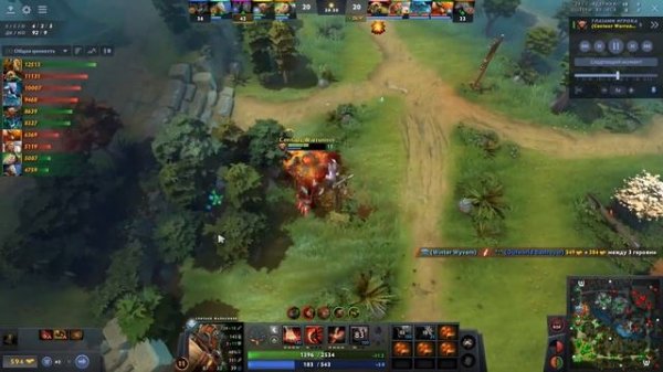 КАК ИГРАЮТ ТИТАНЫ ЗА КЕНТАВРА ➤ Centaur Warrunner Dota 2 ● He гайд