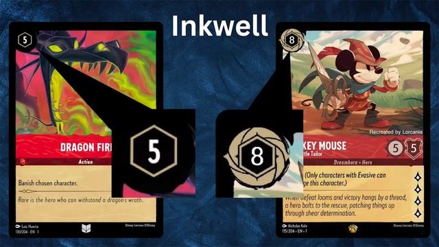 ККИ Лоркана. Правила на русском языке! | Lorcana TCG