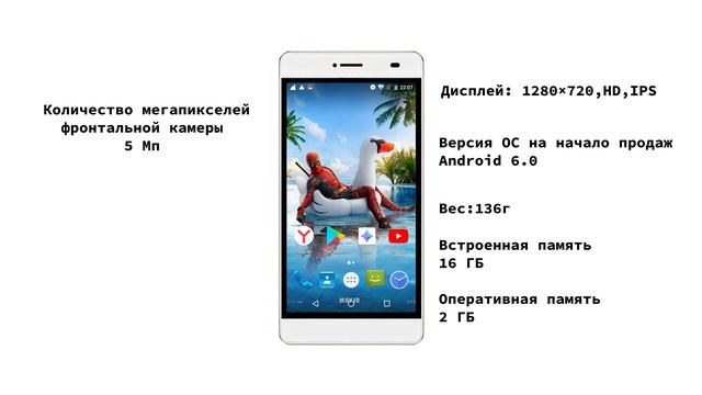ИТОГИ 2023 ГОДА (привет 2024) смотреть онлайн