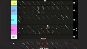 Тир лист ВСЕХ ОРУЖИЙ из STALCRAFT X (feat. QBZLOVER)