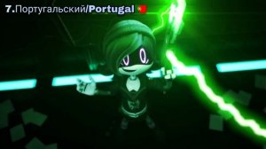 Дроны-убийцы на разных языках//Murder drones on different languages//#murd