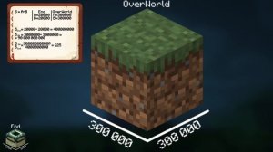 Как мы шалкер в верхний мир перевозили |Minecraft|