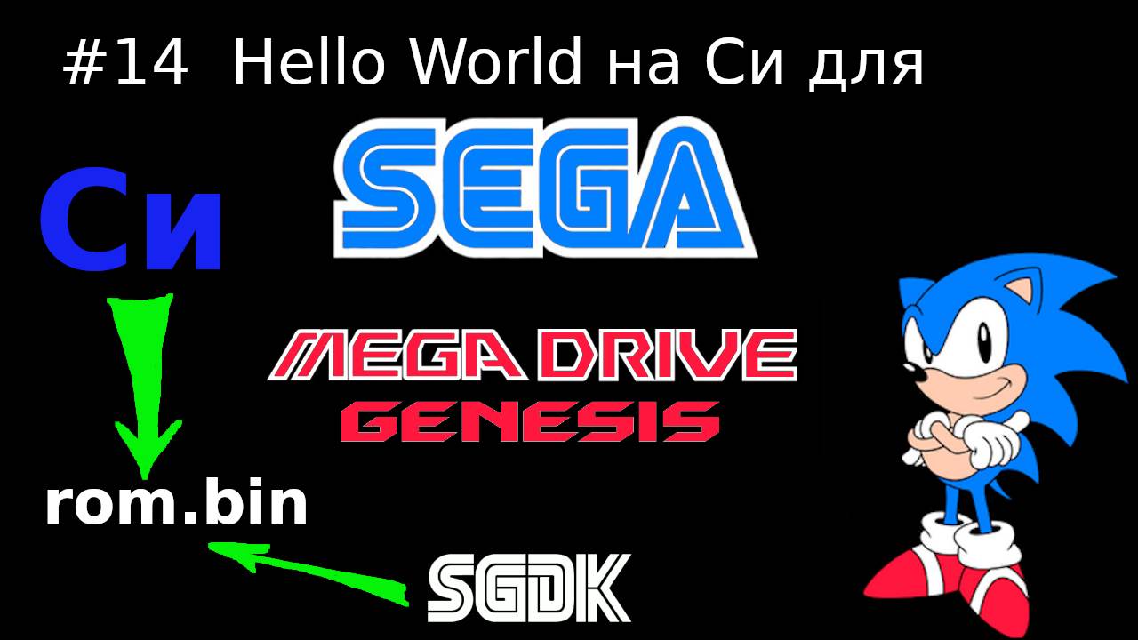 Создание игры для SEGA Mega Drive / Genesis - Hello World на языке Си и все про плоскости графики смотреть онлайн