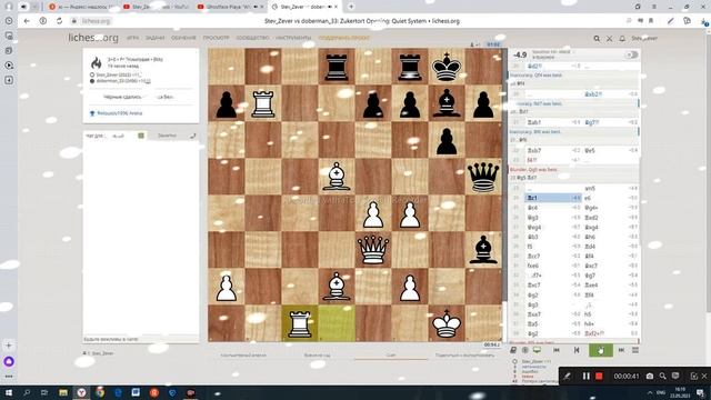 Разбор партии с 2450!