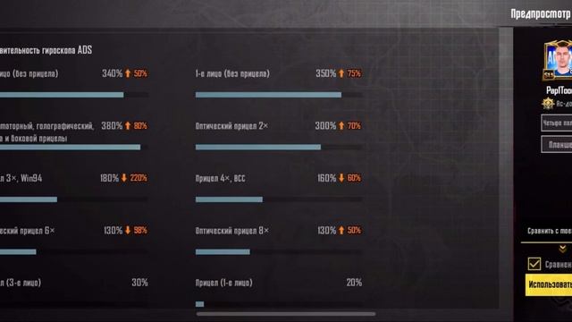 Чувствительность @Papo4ka 2024 | Чувствительность Папочка П