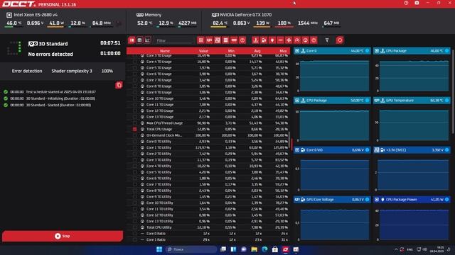 Игровой GTX1070 / 32Гб DDR4 / SSD M2 512Гб OCCT TEST