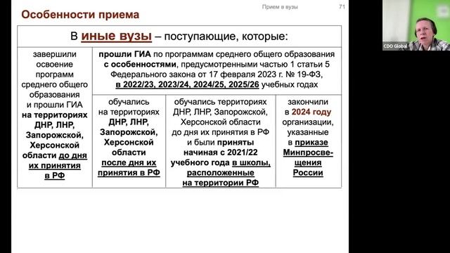 CDO.Навигатор Приемной кампании: ведущие практики от CDO смотреть онлайн