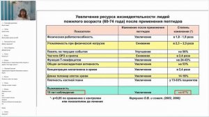 Ещё раз о видах Пептидов Хавинсона в компании Peptides.