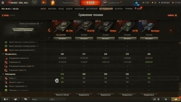 Лучший СТ 8 го уровня