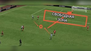 ЛУЧШАЯ ТАКТИКА ИЛИ МЕТА ДЛЯ РЕЖИМА ТРЕНЕРА В FC MOBILE 25 🔥