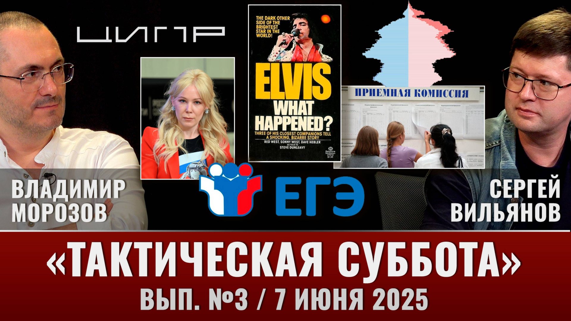 Демография РФ, стресс от ЕГЭ, ЦИПР, уменьшение числа платных мест и "Элвис, что случилось?" смотреть онлайн