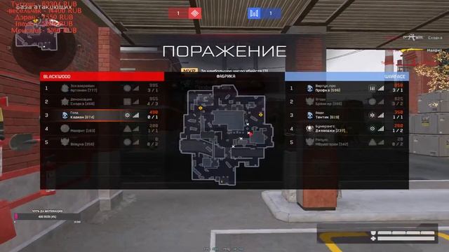 ИГРАЕМ ТУРНИР ELITE CUP смотреть онлайн