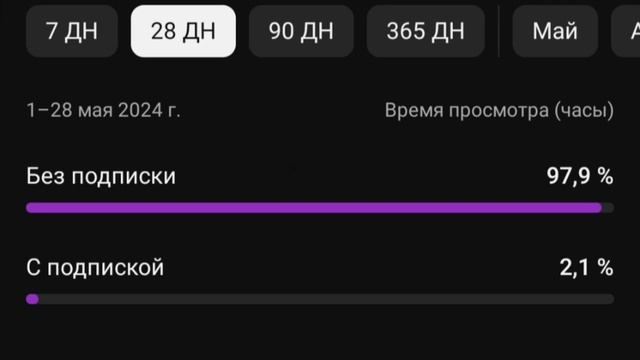ВОПРОС-ОТВЕТ! | Когда покажу лицо? Как меня зовут? Я пос?