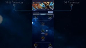 Как правильно распределить таланты? Puzzles & Chaos: Frozen Castle @