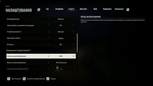 S.T.A.L.K.E.R. 2: Серце Чорнобиля на RX 570 4 Gb