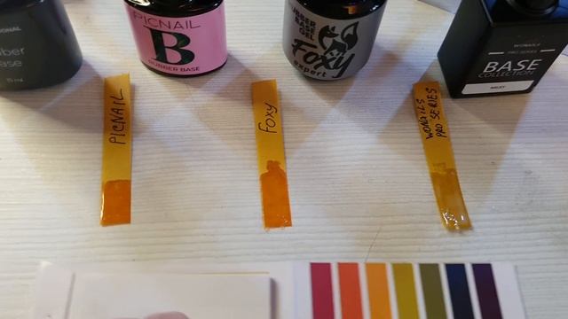 Проверяю кислотность моих баз Rubber Base , PICNAIL , Foxy , Wonails смотреть онлайн