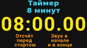 Таймер на 8 МИНУТ - со звуком и отложенным стартом - Тёмная тема