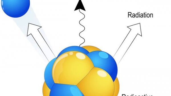 Откуда в атоме столько энергии? И что такое энергия во?