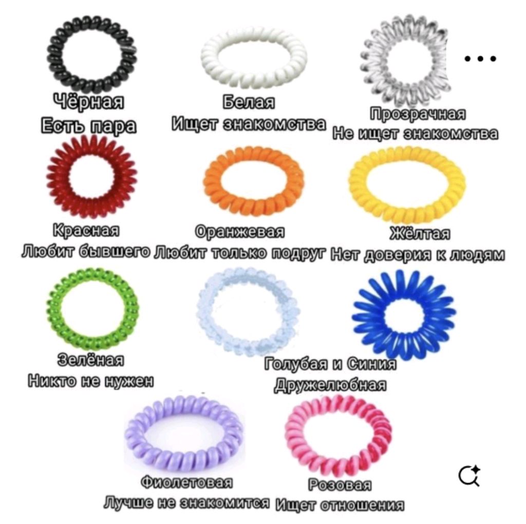 #Кто ты сегодня по цвету резинки