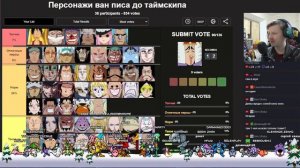 ТОП (ТИР ЛИСТ) ПО ВАН ПИСУ: ПЕРСОНАЖИ, АРКИ...