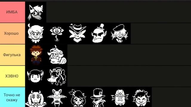 КАКОЙ САМЫЙ ЛУЧШИЙ ПЕРСОНАЖ ИЗ ЖЕЛТУХИ? СДЕЛАЛ СВОЙ Т?