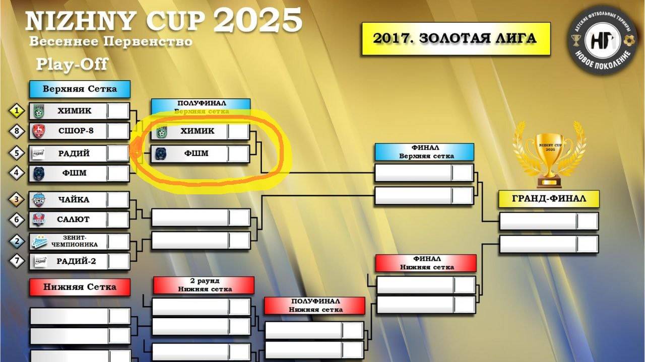 С2 2 игра -  ФШМ-Химик (Полуфинал)