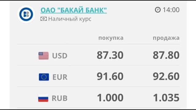 Курс рубль Кыргызстан сегодня 27.02.2025 рубль курс Кыргыз