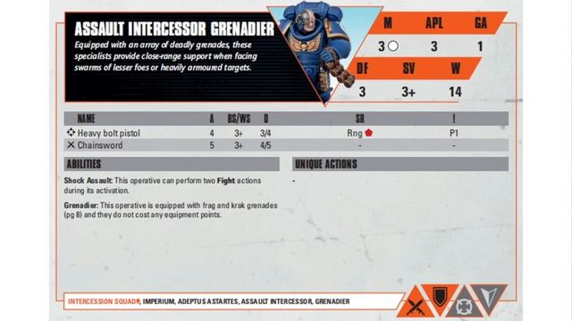 [Kill Team] ЖЁСТКИЙ гайд на Intercession Squad смотреть онлайн