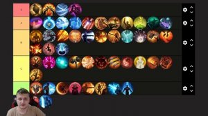 Lost Ark. Лучшие классы для новичков. Тир лист.