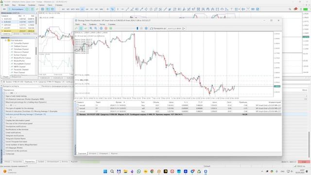 Торговая стратегия VR Smart Grid Блок настроек Сигналы от и? смотреть онлайн
