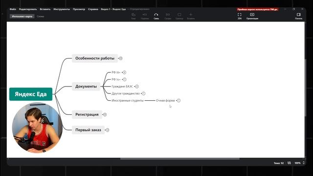 Яндекс Еда Инструкция для новичков: Регистрация, Доку? смотреть онлайн