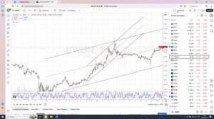Правила выставления стопов. Семинар от 08.06.2025