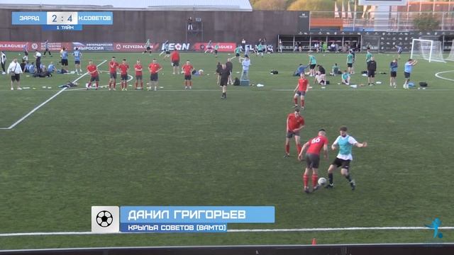 Заряд (Горный) - Крылья Советов (ВА МТО). Лучшие моменты