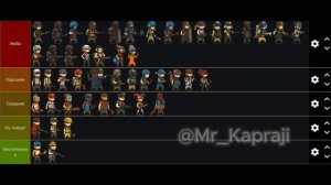 Тир-лист персонажей Dead Ahead Zombie Warfare