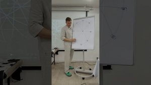 Семинар в г.Казань - 1 ступень, июнь 2025 (часть 2)