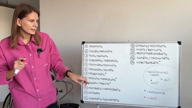 Глаголы + винительный падеж. УРОВЕНЬ А1. Часть 2. смотреть онлайн