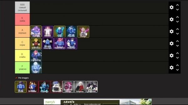 🔥Лучшие потоки в Blue Lock Rivals – полный тир-лист