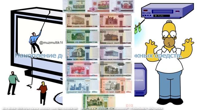 Ретро обзор. Цены на компьютеры с 1990-2000. muz_mult.Часть 4. Вв смотреть онлайн