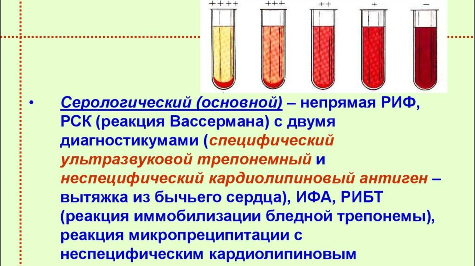Реакция Вассермана смотреть онлайн